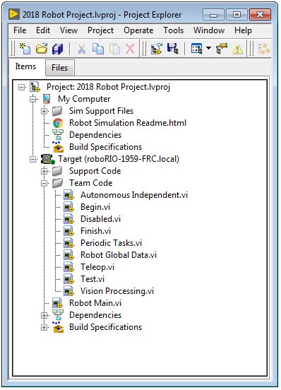 Enable Integration LabVIEW Tutorial 4 的图像结果