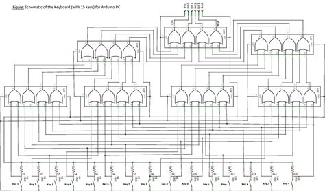 Image result for How to Control Arduino Using PC Keyboard