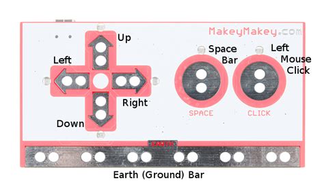 Makey Makey Classic Hookup Guide