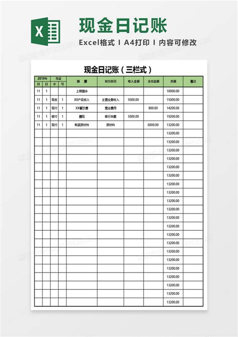 现金日记账（三栏式）Excel模板下载_熊猫办公