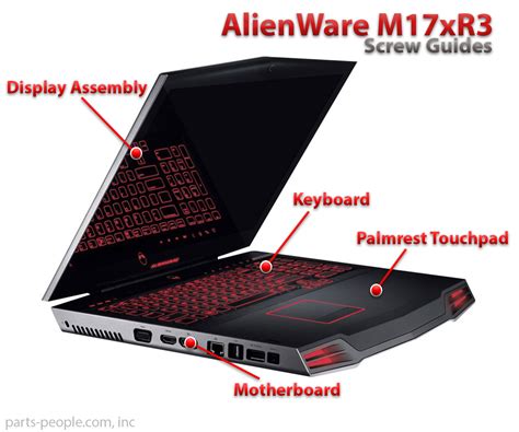 Image result for Alienware M17x R3 Screen Replacement