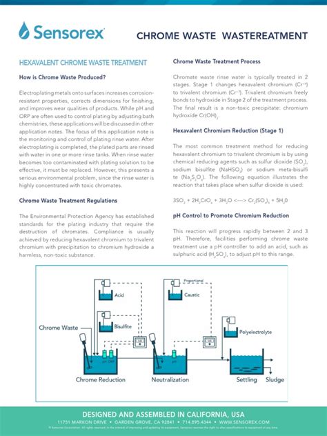 Image result for Chromium Waste From Modjo