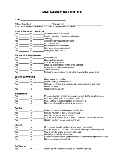 Image result for Driver Testing
