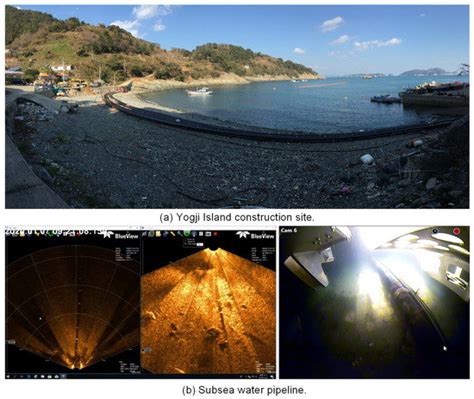 Design, Performance Evaluation and Field Test of a Water Jet Tool for ...