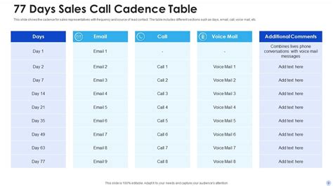 Image result for Simple Deduction Formula Python