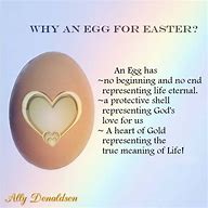 Image result for Easter Real Meaning