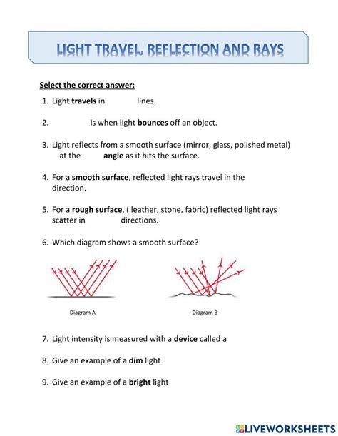 Light Reflection Activity 的图像结果