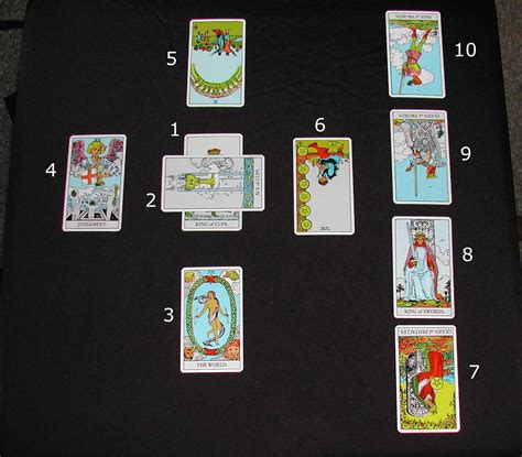 How to Lay Out Tarot Cards