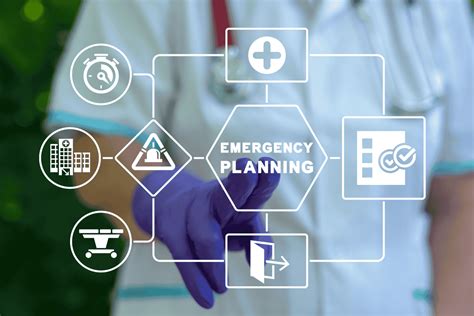 Sentinel Events in Healthcare: How Training Helps Prevent Them ...