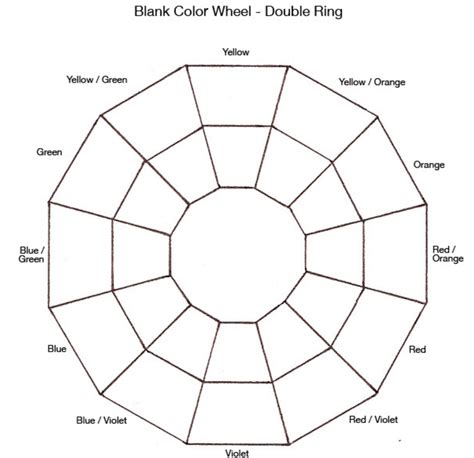 Print Design Chart 的图像结果
