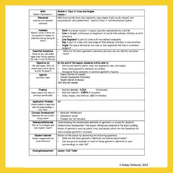 Image result for Math 4 Modules