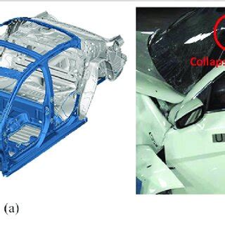 Image result for Load Path Problem