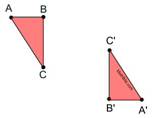 Image result for Reflection of a Point