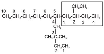 Nomenclature of Organic Compounds - Chemistry Class 11 - NEET PDF Download