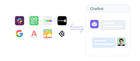 Image result for How to Make a Ai Bot Code