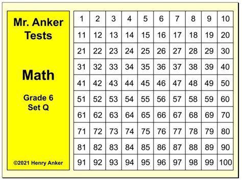 Image result for Grad 6Math Amark