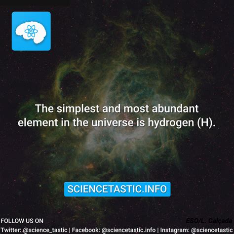 Fun Facts About Hydrogen Chemistry For Kids The Element