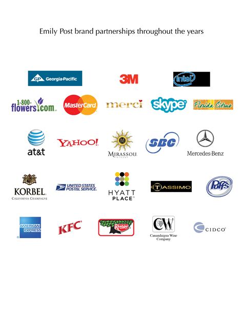 Partnership 的图像结果