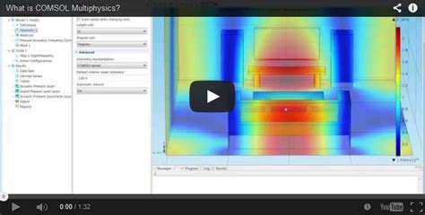 COMSOL - Software for Multiphysics Simulation