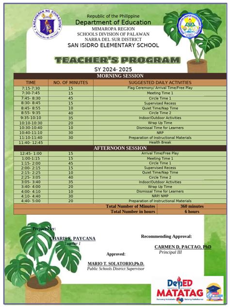 Image result for Class Program Editable