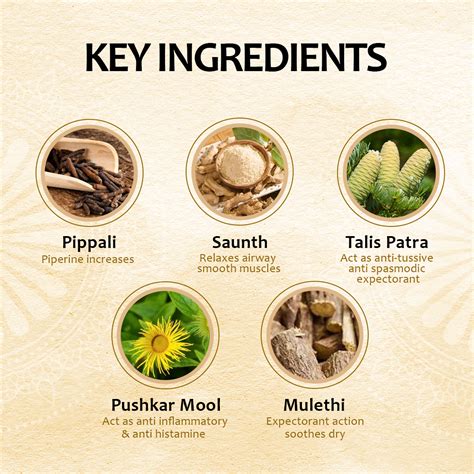 Bio Resurge - Certified Ayurvedic Medicine & Health Care Products