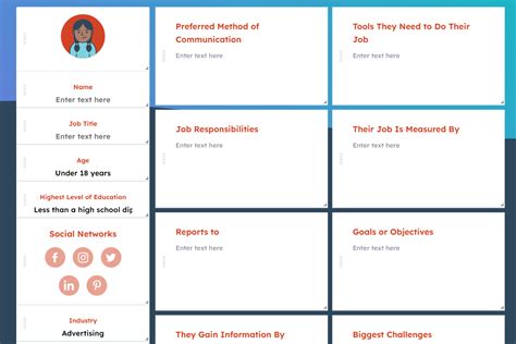 Buyer Persona 101: Tips and Examples to Create Yours - Blog