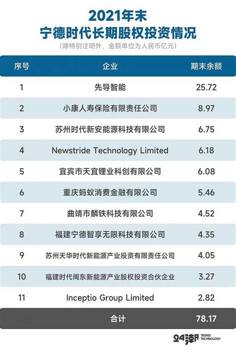 2020-2021中国大学德语专业排名公布！仅一所超五星..._沪江德语学习网