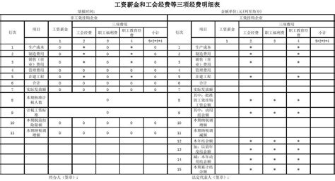 纳税申报报表_记账_Excel_Word_会计表格_财务模版免费下载_表格网