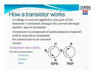 Image result for Basic Electronics Class