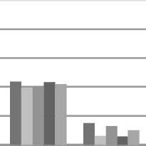 Image result for Example of Topic Control