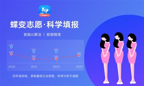 桂林理工大学一年学费多少钱及各专业的收费标准(2023年参考)_有途教育