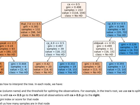 Python Classification Example 的图像结果