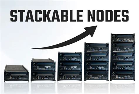 Image result for Stack OS Nodes