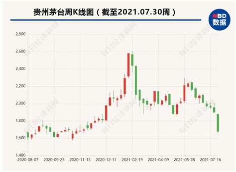 2021贵烟香烟价格表图大全查询一览