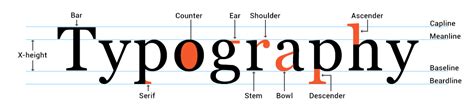 Image result for Typography Hello Example