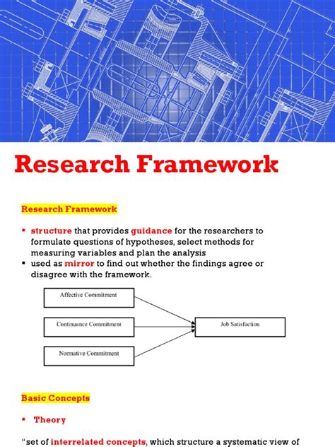 Image result for Research Paper Template Framework
