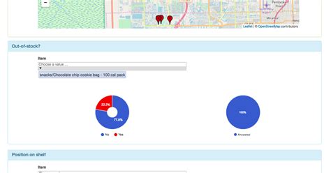 Image result for Using Two Merchandising Worksheets for One Report