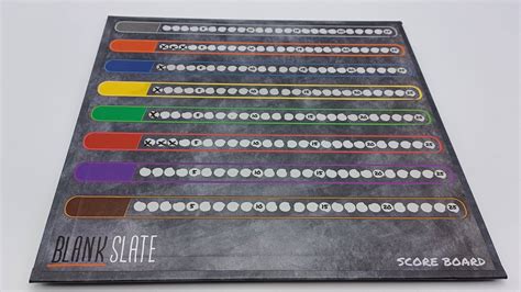 Blank Slate Board Game: Rules for How to Play - Geeky Hobbies