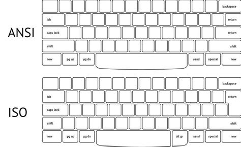 Keyboard Button Layout 的图像结果