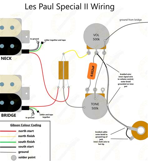 Epiphone Special Wiring Diagram - Completed Wirring Diagram