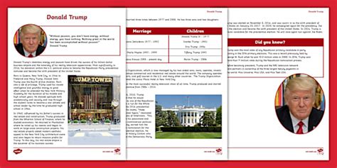 Five Biography Examples for Kids - Twinkl