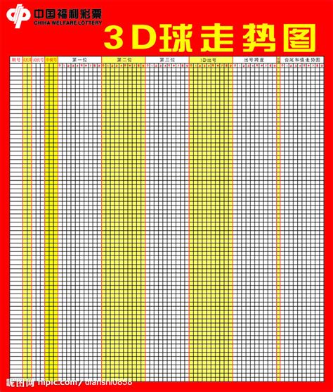3D福彩走势图平面广告素材免费下载(图片编号:4962980)-六图网