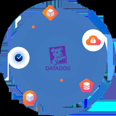 Application Security Management Datadog 的图像结果