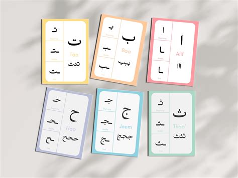 Buy Arabic Alphabet Positions, Arabic Letters, Letter Position, Arabic ...