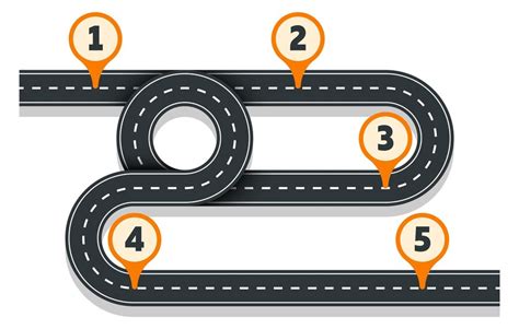 Image result for Navigation Path Setting