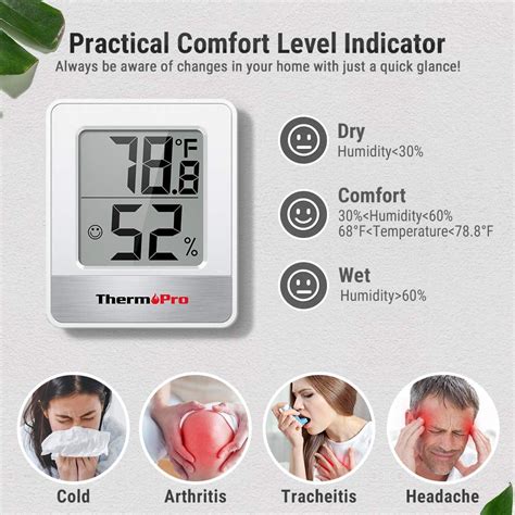 ThermoPro TP49 Mini Hygrometer Thermometer with India | Ubuy