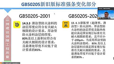 GB 50205-2020 钢结构工程施工质量验收标准.pdf - 茶豆文库