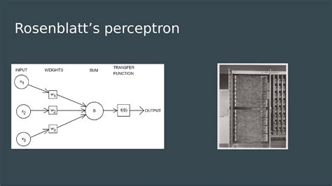 Deep Learning History 的图像结果