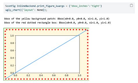 Image result for Matplotlib Switch Back End