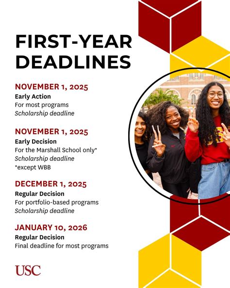 USC Undergraduate Admission (@uscadmission) • Instagram photos and videos